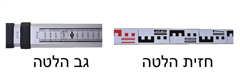 לטה אלומיניום