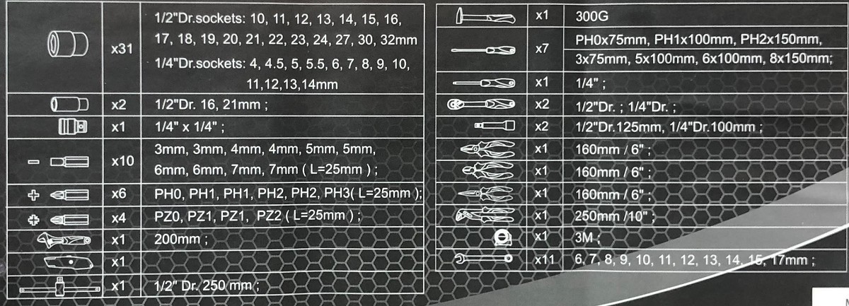 ארגז כלים 86 חלקים KENDO מגירות